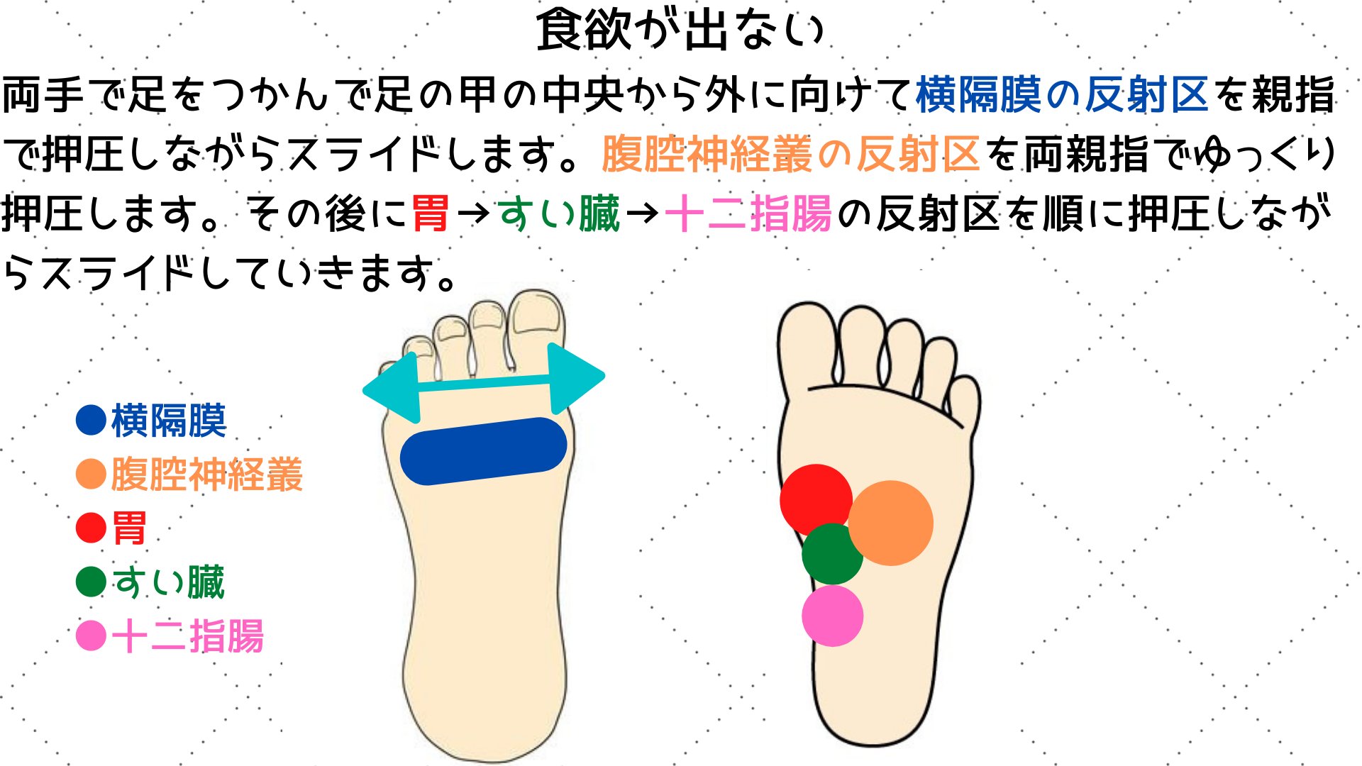 Tweets With Replies By 足ツボ 杏 Asituboanzu Twitter