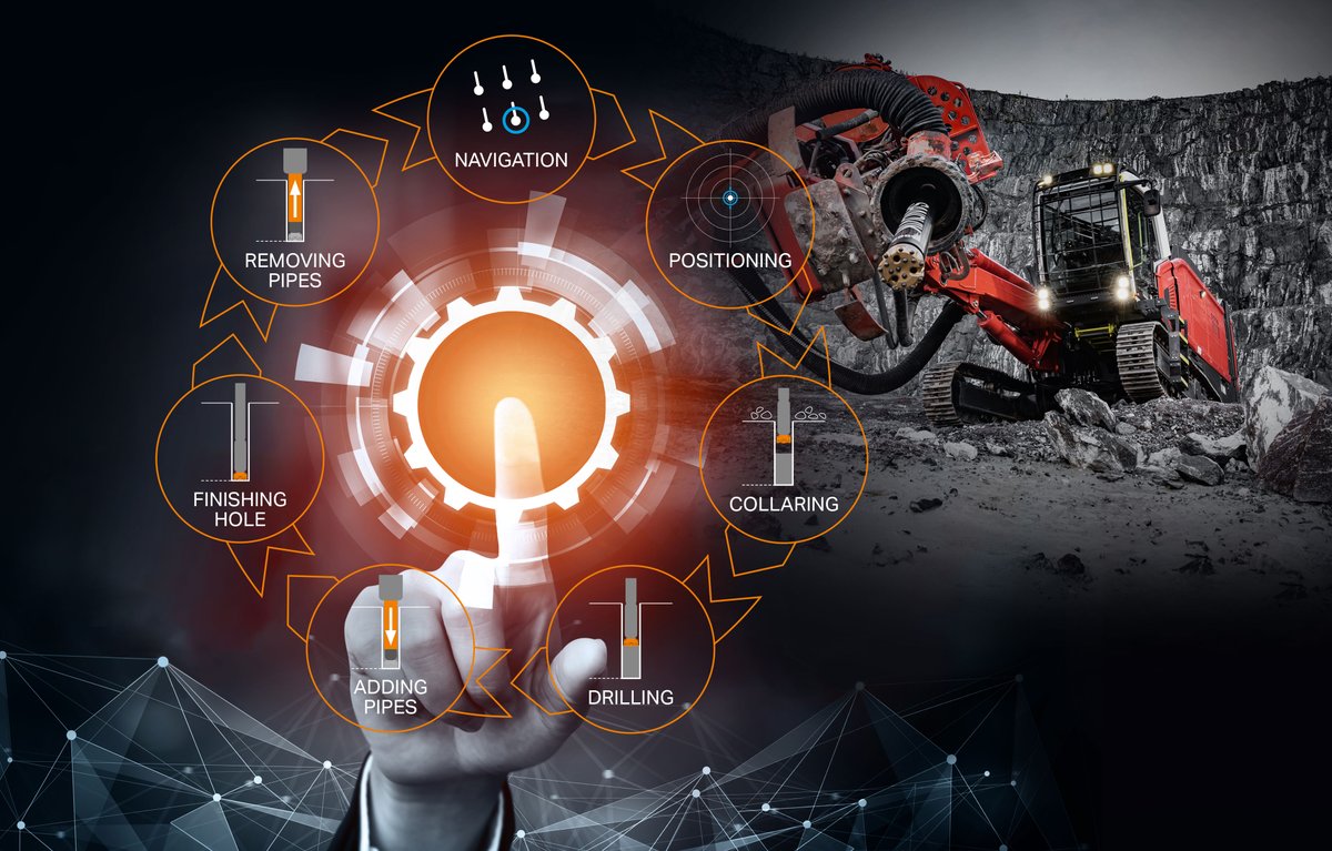 im_mining's tweet photo. .@Sandvik_Mining evolves its Leopardโข #DI650i #DTH #drillrig to full #autonomy. The #iDrill automation platform expands the existing on-board automated #drilling cycle & matches seamlessly with #AutoMineยฎ Surface Drilling for fully auto control room ops https://t.co/5R03g8zm0p https://t.co/feJPglOspd