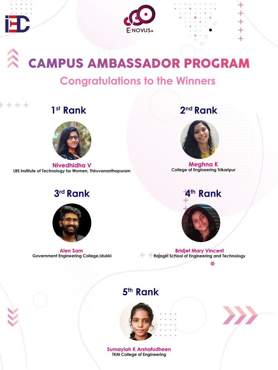 iedccet's tweet image. Congratulations to the winners of Campus Ambassador Program as part of E-Novus 2021 💫