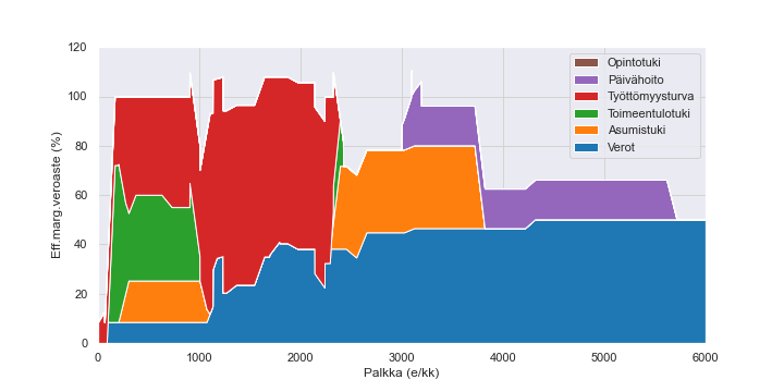 Antti Tanskanen tweet media