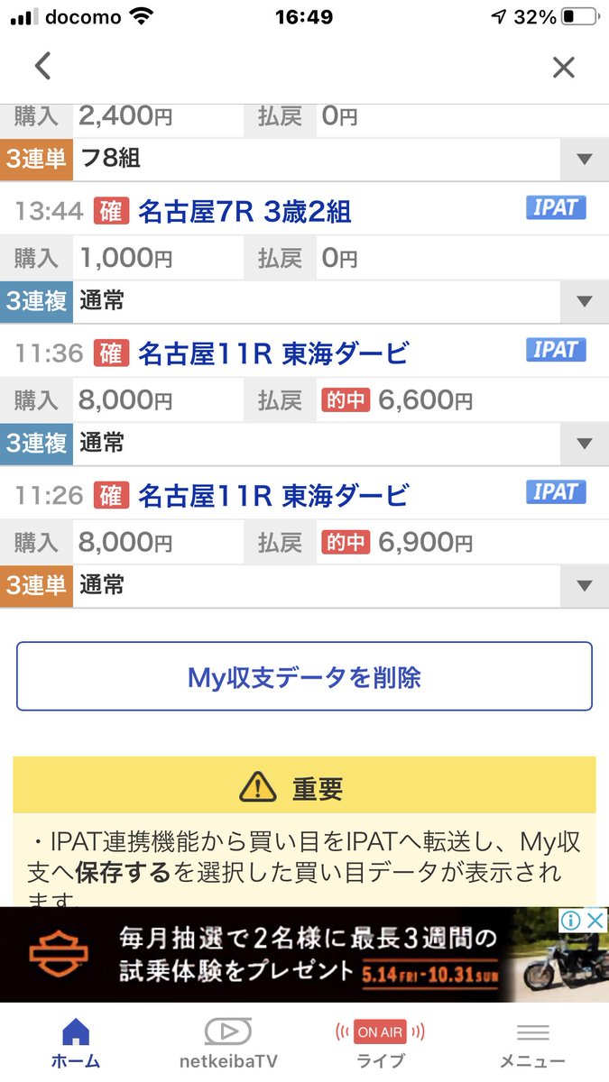東海ダービー Hotワード
