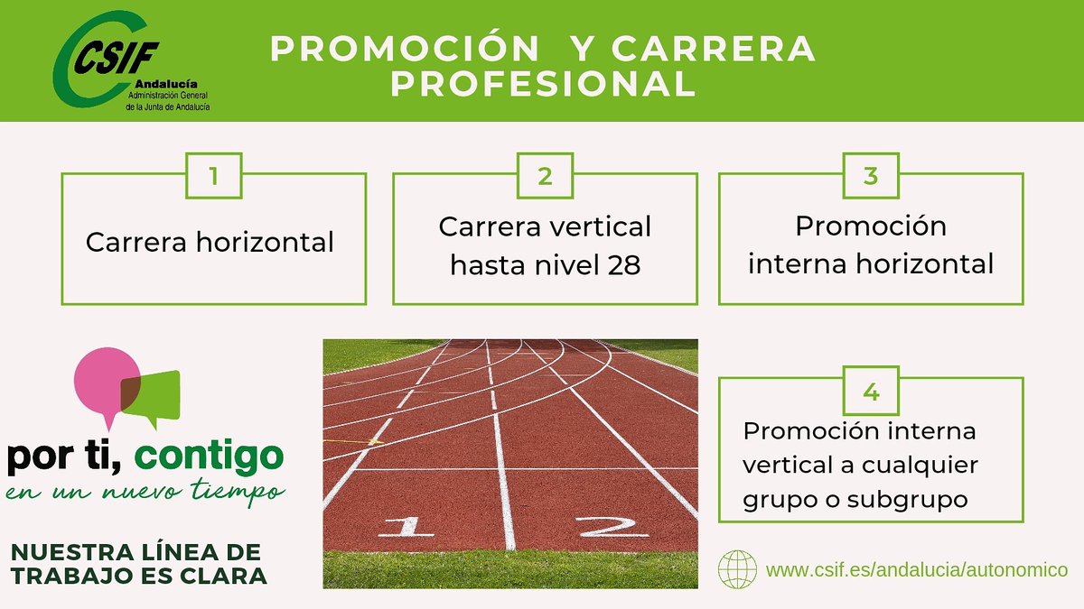 Ya conoces nuestras metas 🏁 #PorTiContigo💚 ℹ️csif.es/andalucia/auto…