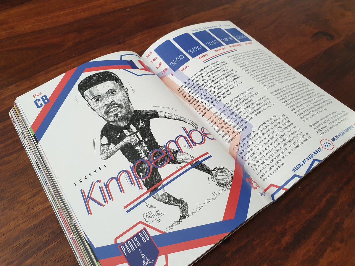 ModernBaller's tweet photo. In our #EURO2020 issue:

#FRA  #GER 
Benzema @Jon_LeGossip
Kimpembe @GFFN
1984 @jeremysmith98
Gündoğan + Olympiastadion @Tomfenton11
Jogi Löw @GGFN_

#HUN  #POR
Rossi rise @tomicserep
7-1 @_Adam_White_
Portugal x2? @PortuGoal1
André Silva @ryanplant1998

➡️https://t.co/Ytv8RgAXqG https://t.co/MmU7p5QkNW
