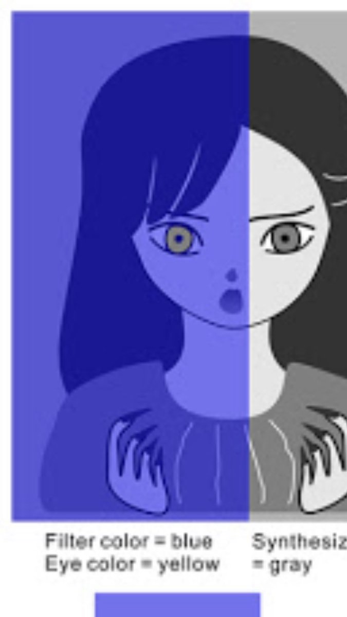 ひすいは湿気に弱い スクショを繰り返してズームするとちゃんと灰色ですね しかも連続して見るとやっぱり黄色く見える けど 最後の画像だけ開くとグレーに見える 不思議