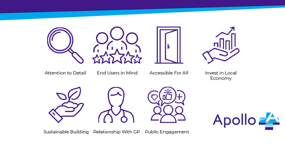 Apollo Medical tweet media