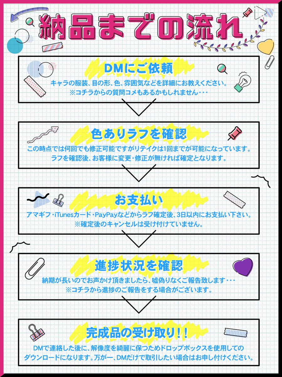 あんにん P 豆腐 イラスト受付中 お仕事募集中 Tos ご依頼はコチラのツイートにリプした後dmまで連絡くださいませ Dm単体だと気づくのが遅れる場合がございます ご協力をお願いします ご興味ある方はメディア欄へ イラスト依頼 有償依頼 あんにん P 豆腐 イラスト受付中 お仕事募集中 Tos ご依頼はコチラのツイートにリプした後dmまで連絡くださいませ Dm単体だと気づくのが遅れる場合がございます ご協力をお願いします ご興味ある方はメディア欄へ イラスト依頼 有償依頼