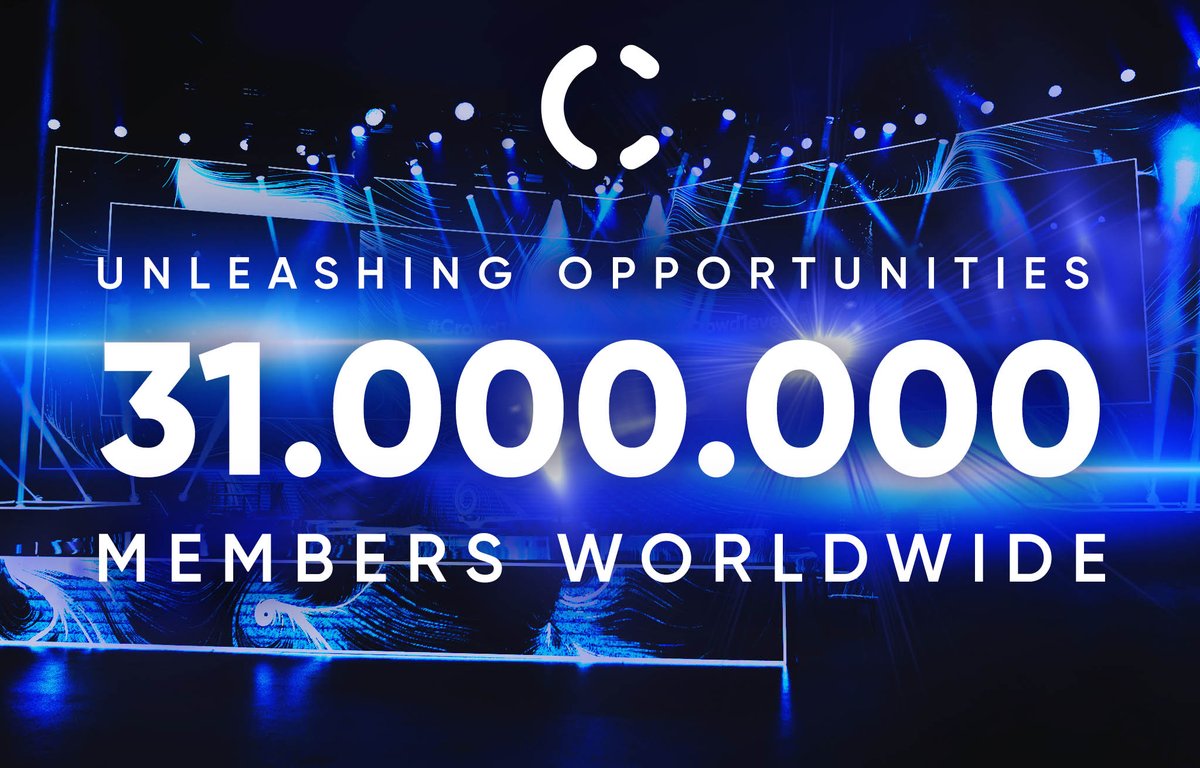 c1_no1's tweet photo. 31.000.000 MEMBERS WORLDWIDE!

We are enormously excited to announce that we now have reached 31 million registered users of Crowd1. We are now racing towards 40 million and will reach it before we know it!

CROWD1 - Unleashing Opportunities!

#Crowd1 #UnleashingOpportunities https://t.co/LGScDwnajh