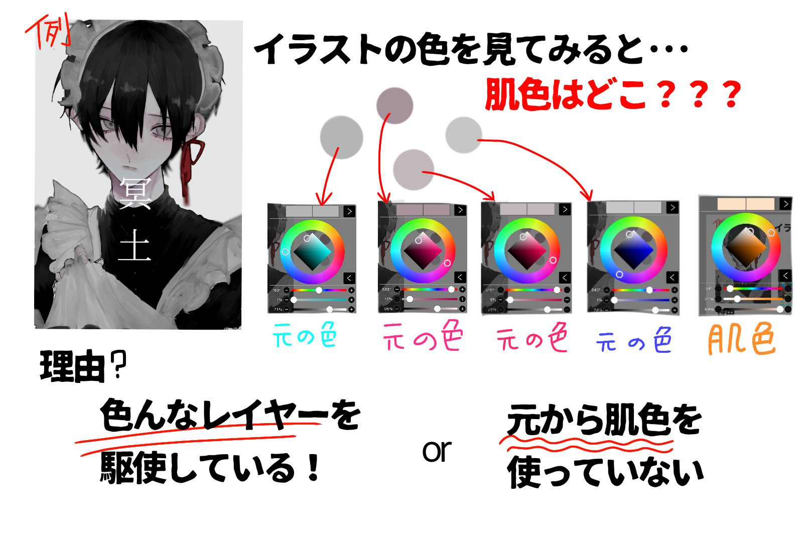 1106 いいこと教えてやるよ 神絵師のイラストの肌色とるとな 肌色じゃない色浮かび上がってくるんだぜ びっくりだよな Twitter