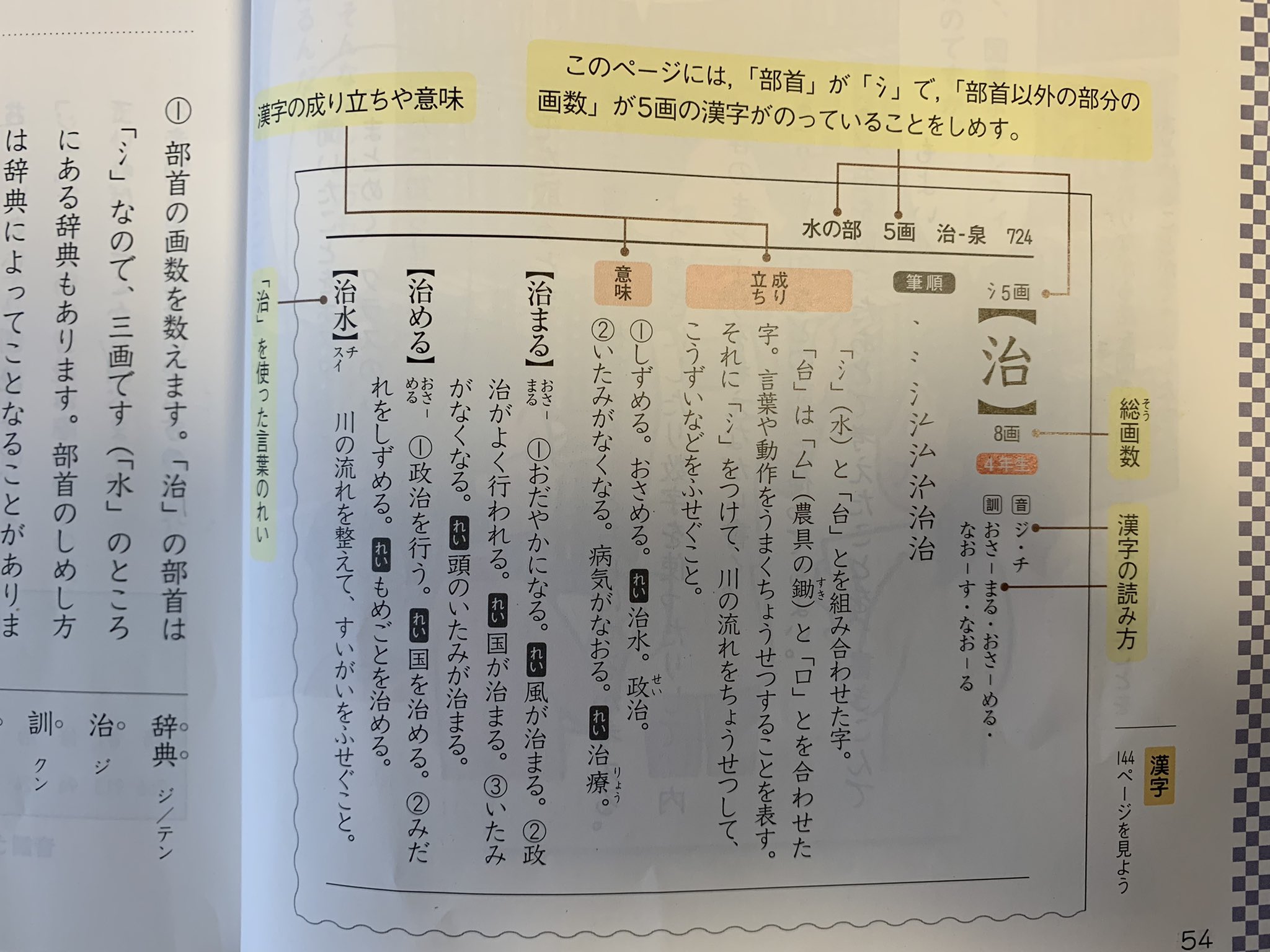 Zuoye C こども国語教科書より 形声字の解説 こういうのをやっていると すべての漢字に成り立ち があって知りたいとなるのは人情な気が でも先の 治 の成り立ち解説は 手持ちの各漢和辞典ともちょっと説明の歯切れが悪い感じで こうやってよく