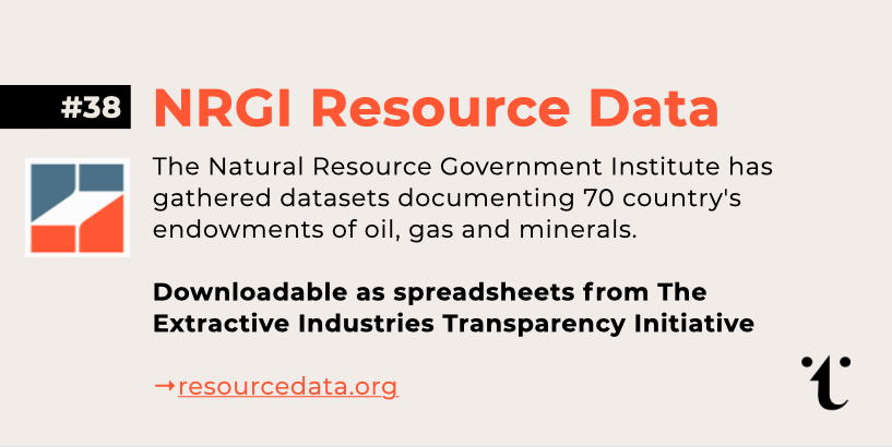 allthecitizens's tweet photo. #38/50 of our daily #OpenSourceToolkit is @NRGInstitute 

The database contains datasets on the oil, gas and mineral endowments of over 70 countries - all easily downloadable as spreadsheets.

https://t.co/Nsupgxkdrf https://t.co/qvDiFI6GBB