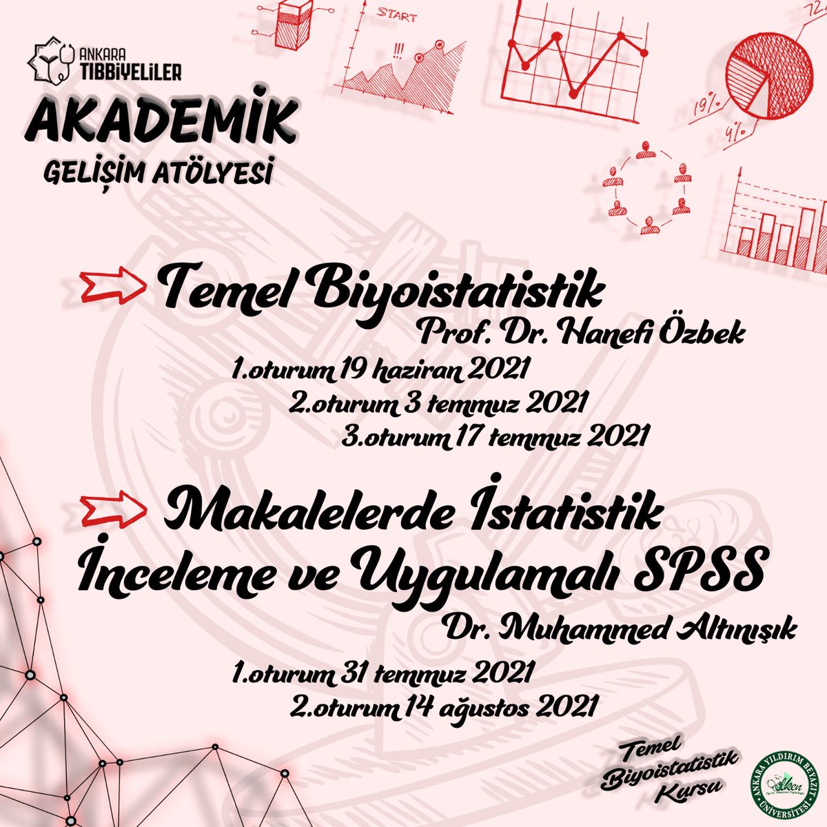 AybuYelken's tweet photo. AYBÜ Yelken Tıp ve Düşünce Kulübü olarak Ankara Tıbbiyeliler ile ortak hazırladığımız, iki hafta ara ile 5 oturumdan oluşan “Temel ve Uygulamalı Biyoistatistik Kursu”muz, 19 Haziran’da başlıyor!
17 Haziran 2021 23.59’a  kadar bio’da bulunan linkten kayıt yaptırmanız rica olunur. https://t.co/ieGBbXo1h7