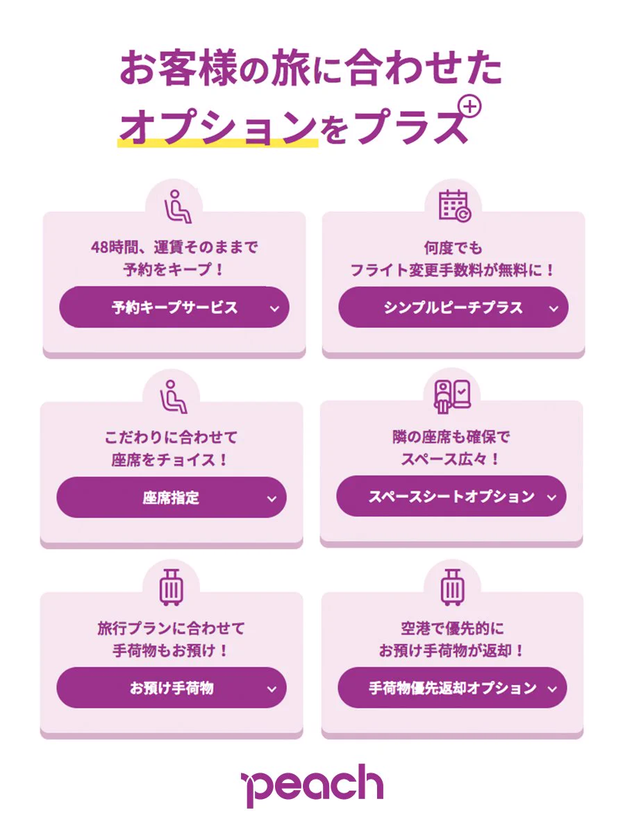 公式】Peach on X: 