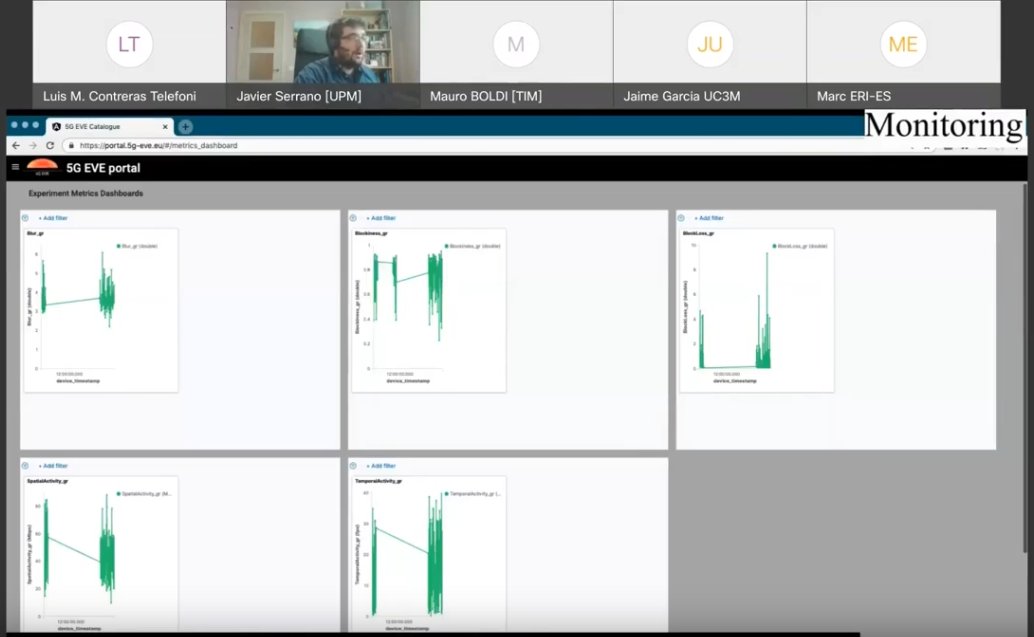 Videos and slides of all presentations from the Final 5G EVE Webinar on 'Validation-Platform Achievements and Multi-Site Use-Case Deployment' are now available 
5g-eve.eu/event/final-5g…
#5Ginfrastructure #5Gtrials #VerticalUseCases #H2020 <a href="/5GPPP/">5GPPP</a>