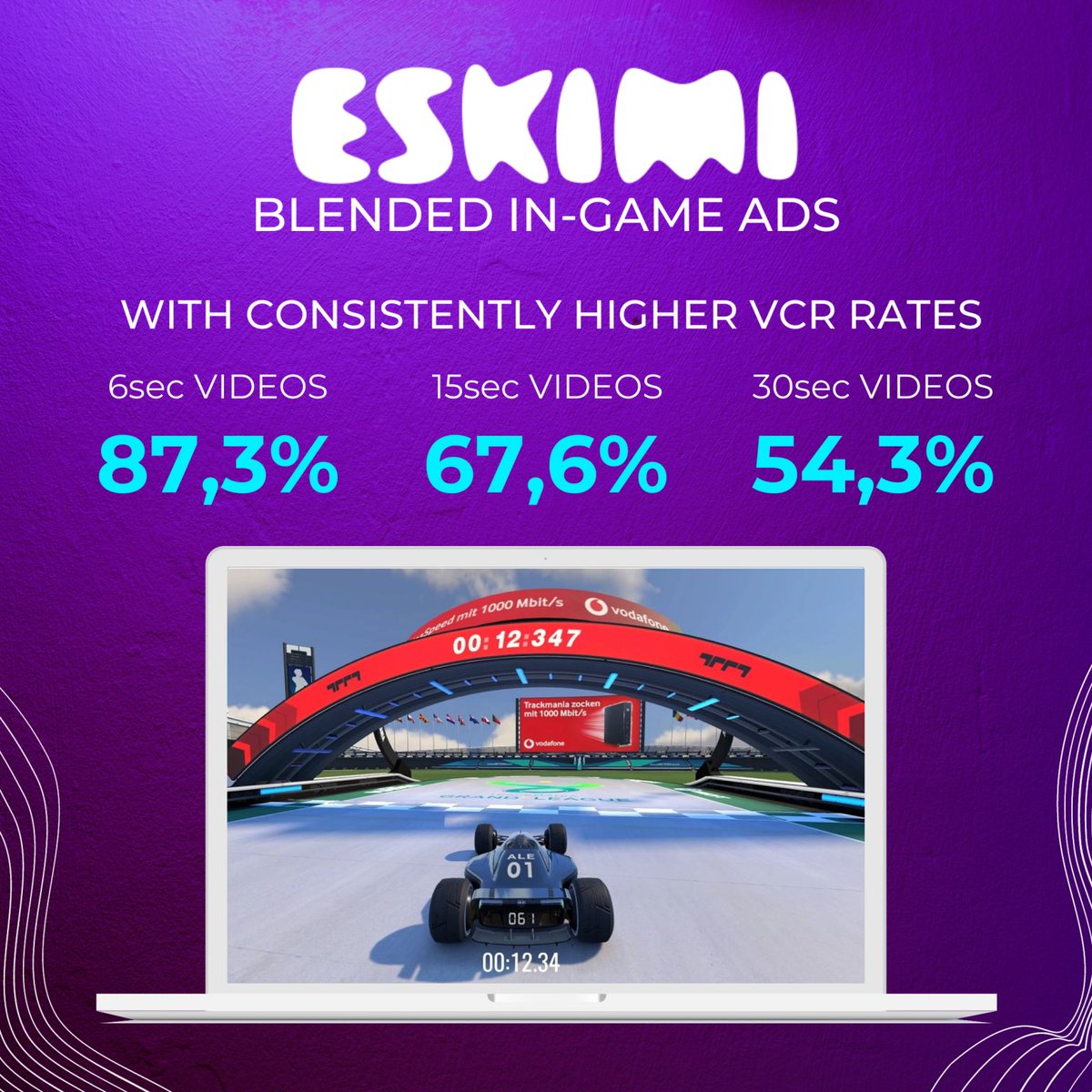 Mr_Chuxx's tweet image. Another great reason to test out Eskimi blended #ingame ads solution. With it, you’re reaching a day-to-day growing audience with stunning #video completion rates! Reach out to me and I'll tell you more.