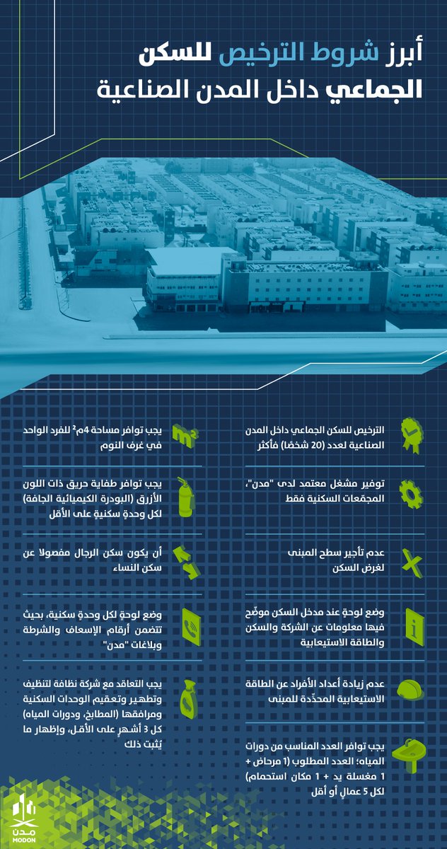 مدن | Modon on Twitter: