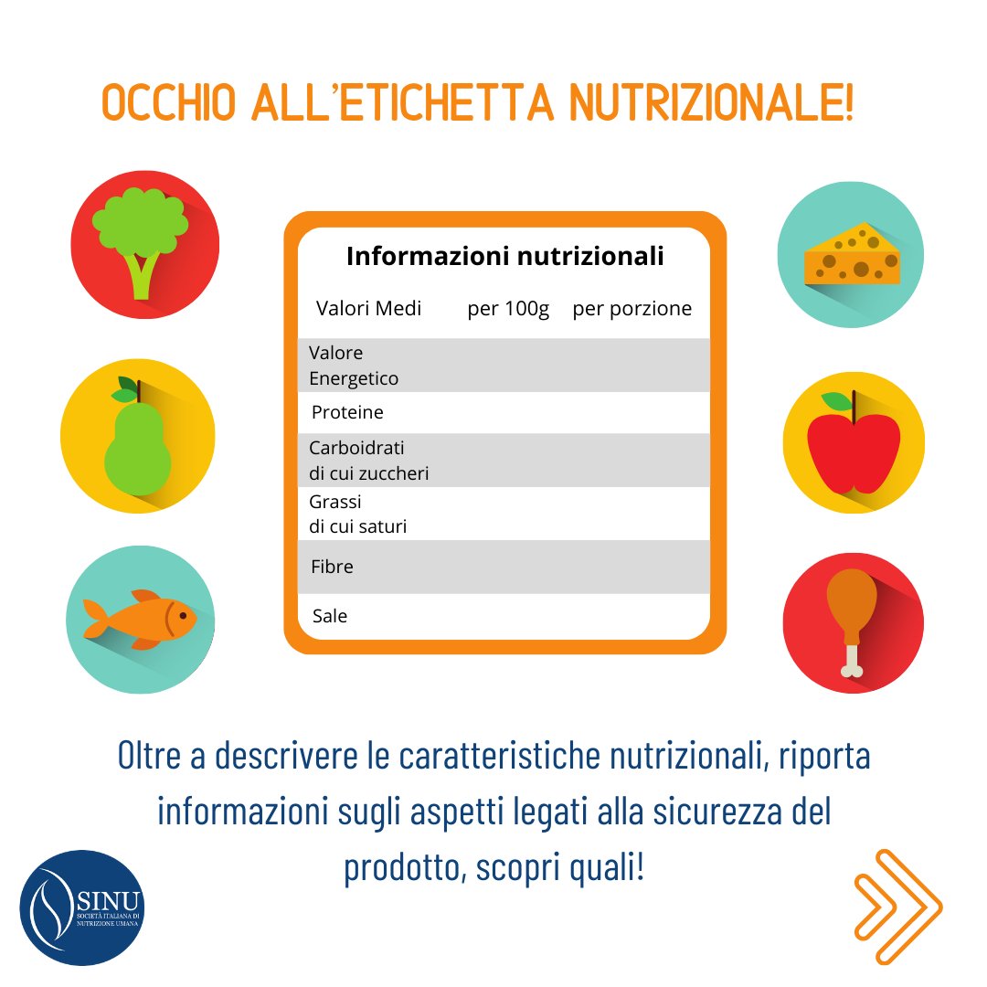 SINU_Italia's tweet photo. 👉🏼L’#etichetta di un prodotto confezionato aiuta il consumatore a fare scelte consapevoli. Oltre a descrivere le caratteristiche nutrizionali, l’etichetta riporta informazioni sugli aspetti legati alla #sicurezza del prodotto!✅https://t.co/QqT3YQ1FBw https://t.co/5Xsh15liS8