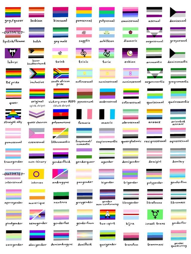 Flag gay pic pride