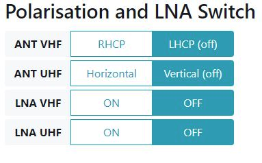 giammaiot2's tweet photo. GiamMa-based researchers SDR R&D IoT: #Antenna #LNA #ESP8266 #Web #Relay #Switch: Code for controlling 4 port relay board with ESP8266 from IC Station https://t.co/rigx2FK00a #SoftwareDefinedRadio #Automation #RemoteControl #Remote #RemoteSwitch #GroundStation #HamRadio #Radio https://t.co/fCyiQWXPtH