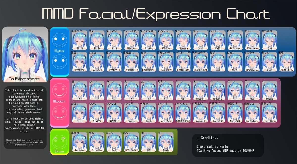 タウ 新人vtuber あれ シェイプキー名が全然違う これ見てやったんだけどダメでした 英語 のシェイプキー名一覧ってどこかにありますか タウ 新人vtuber あれ シェイプキー名が全然違う これ見てやったんだけどダメでした 英語 のシェイプキー名一覧ってどこかにありますか