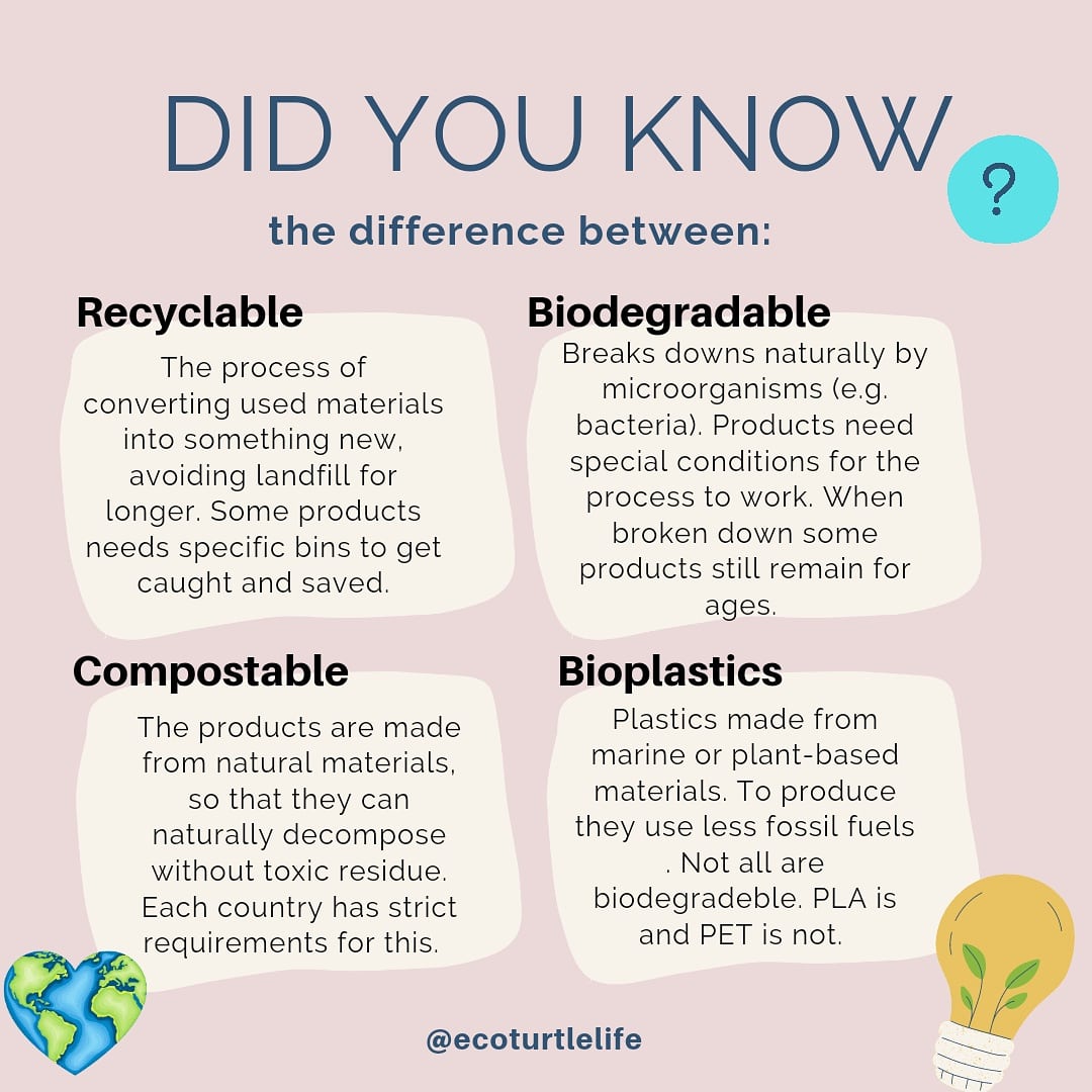 selkia_skincare's tweet photo. Do you know the difference? We will be running an awareness series this week :) #awareness #abcnews #nomoresingleuse https://t.co/R417FbUmy6