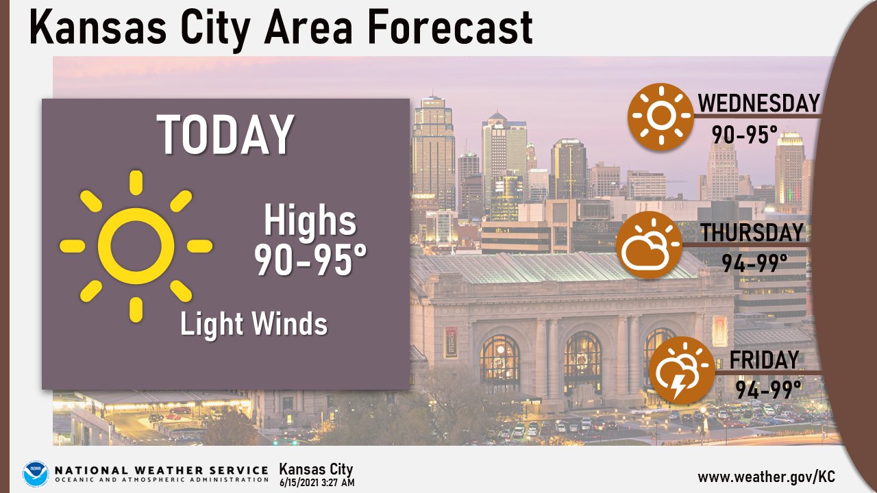 NWS Kansas City on Twitter "Hot weather conditions will continue