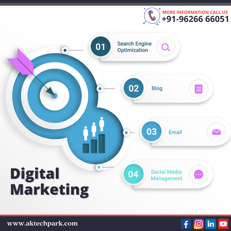 aktechpark's tweet photo. #digitalmarketing #digitalmarketingcoimbatore #digitalmarketingagency  #ITservicesincoimbatore #bpocompanyincoimbatore #SEOincoimbatore #SEOcompanyincoimbatore #SEOcoimbatore #SEO https://t.co/7wmjRhKL2D