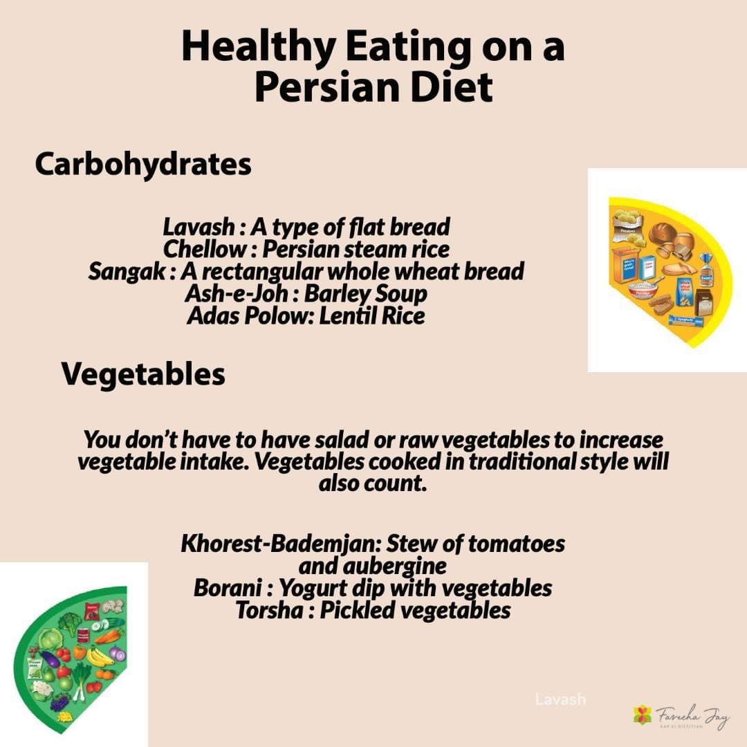 FareehaJay's tweet image. Healthy Eating  on A Persian Diet 🥗
.
I recently did a talk on healthy eating with a group of #Iranian women. I used the #EatWellGuide as a point of reference relating it to the Persian cuisine . 
A healthy diet can be achieved through traditional dishes .
@DiabetesUK 
.