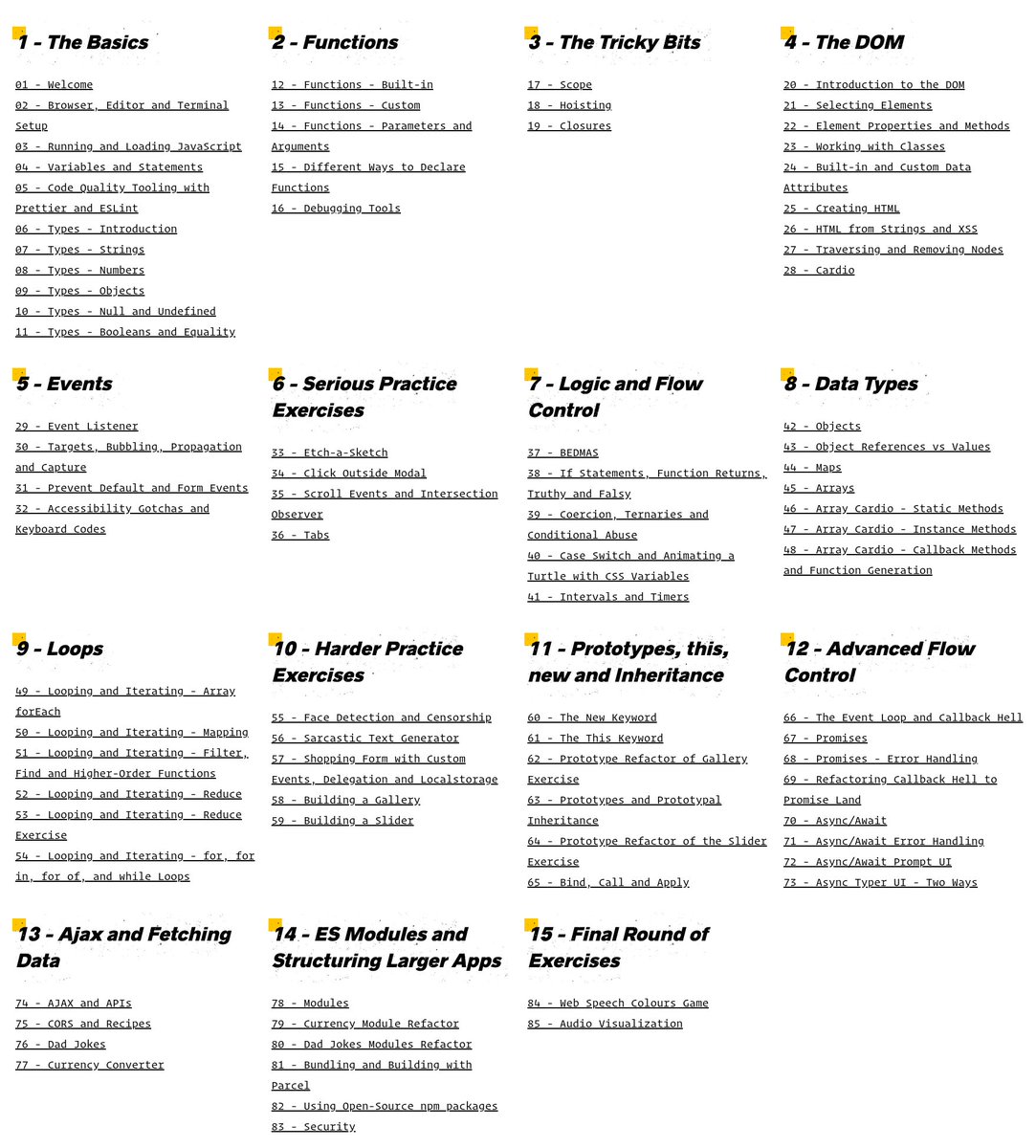 denicmarko's tweet photo. Wes Bos made this "Beginner JavaScript" text guide.

Check it out. It's free!

https://t.co/XkzFbeWJJj https://t.co/0yZtk4UgUl