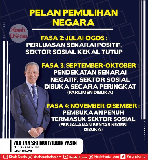 kisahdunia_com's tweet image. Tak sabarnya nak November.. Rindu sangat❤  
#pkp #pkp3 #pkp2021 #pkpmalaysia
#KisahDunia
#kdboom