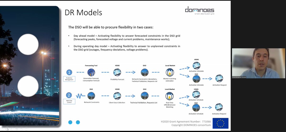 dfurtadolopes's tweet image. Flexibility activation models presented by @josegmsousa in @ProjectDOMINOES final event