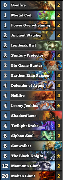 shiawasena_tv's tweet photo. Classic Legend and Wild 69 in one stream. Wanted to prove I could hit classic legend was a brutal grind. A lot of games on mobile, but my desktop winrate was really good. Really enjoying classic and will probably make the climb to legend a monthy thing. Code below for degenerates https://t.co/Ey4GW9zlEz