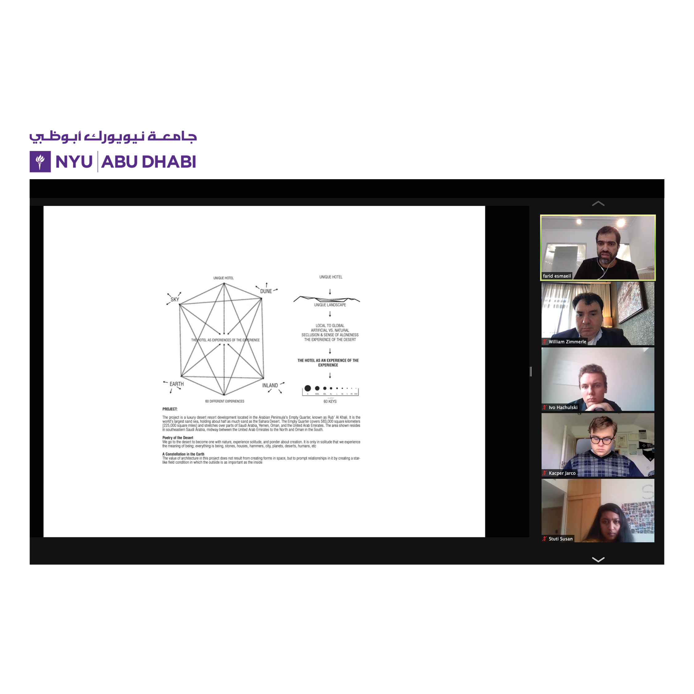 X Architects Our Founding Partner Farid Esmaeil Was Invited As A Guest Speaker To Professor William Zimmerle S Class To Talk To The Inspiring Students At Nyuabudhabi For The Course Ccea 1095x Arabia