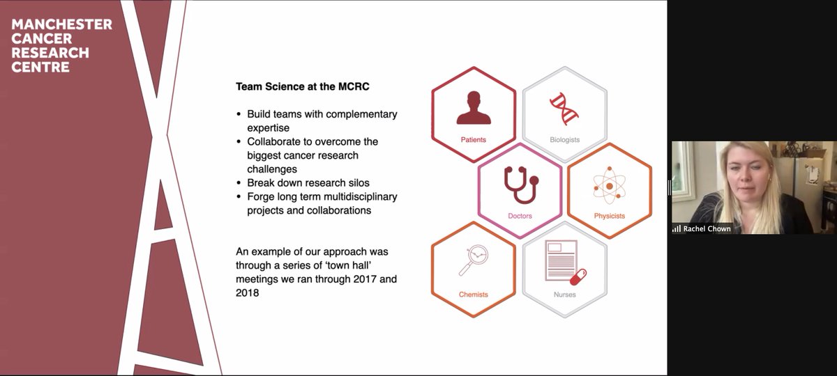 MCRCnews's tweet photo. "It's about encouraging out of the box thinking and working with different research groups towards a common goal"
MCRC Education lead Rachel Chown highlights #CancerTeamScience at the MCRC including our Town Hall programme at the @Translation_Mcr #MCRInnovator showcase https://t.co/3mFQzKvsIl