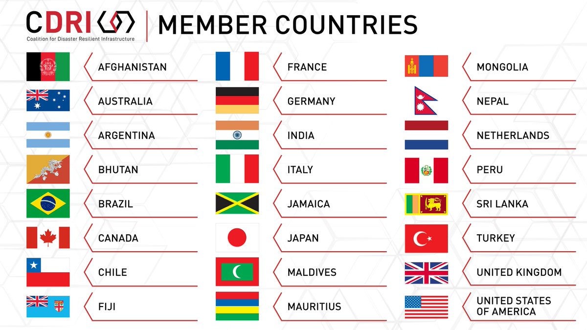 Extremely delighted to welcome #Canada as the newest <a href="/cdri_world/">Coalition for Disaster Resilient Infrastructure</a> member country. I look forward to working together with Canada on empowering the global community through development of climate and disaster resilient infrastructure.