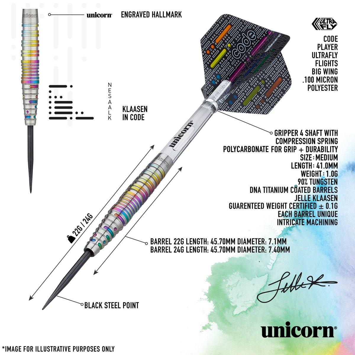 UnicornDarts's tweet photo. Jelle Klaasen Code Darts Direct hit Part of a Unique collection with the Pattern Spelling The Players Name In Morse Code #JelleKlaasen #UnicornDarts #Darts #CodeDarts
https://t.co/xcgj8WOMAr https://t.co/mFyz2L8IHx