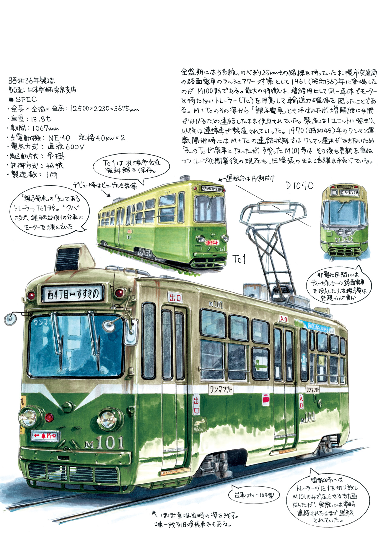 Twitter 上的 遠藤イヅル 私的イラスト傑作選 その131 札幌市電の 親子電車 こと M101号車の引退が決まったとのことで 路面電車ex イカロス出版 の連載 路面電車グラフィティ より 第4回 札幌市電m100形 を再掲載します T Co