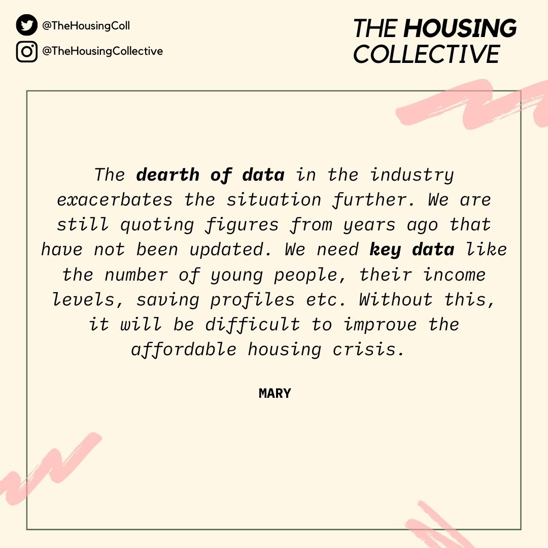 The Housing Collective tweet media