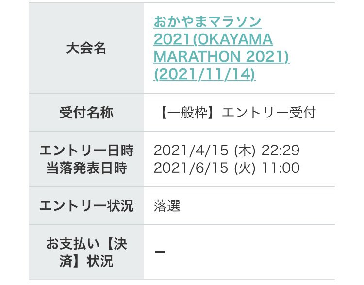 01MAY1985_TK4's tweet photo. 15JUN2021 2021おかやまマラソン抽選

落選😭
走れないことよりもJサポと集まれないことが悲しい😭

支部長、Jサポ皆様
絶対開催！絶対完走で👍🏃‍♂️

#おかやまマラソン
#Jサポランナー
#Jユニランナー https://t.co/9UShOK4dsd