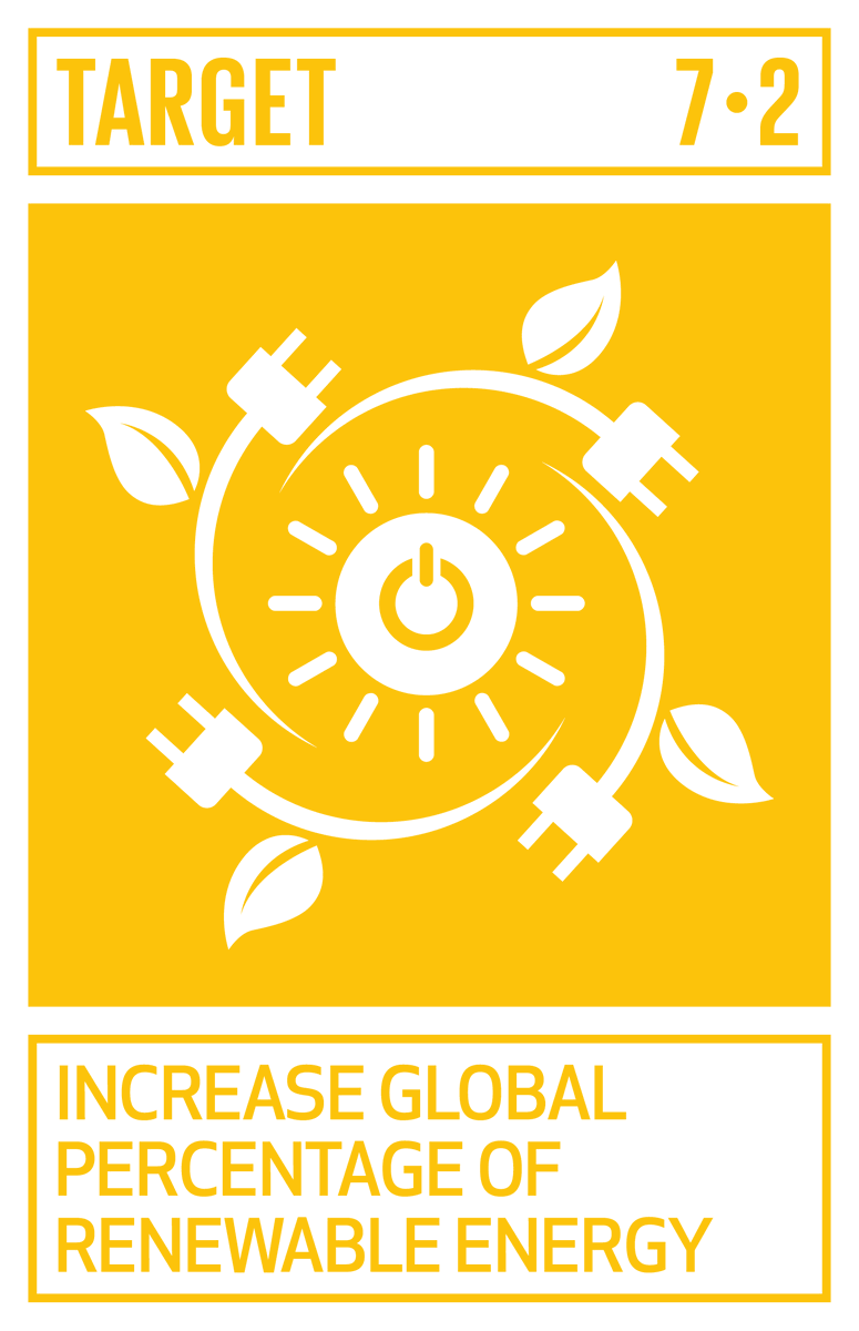Great news about the 715% increase in UK wind power generation. There's a link to our UK #SDG data in the bulletin. Have a read...