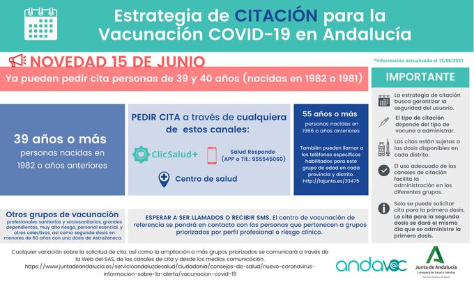 🔴Las personas de 39 años en adelante ya pueden pedir cita para vacunarse a través de: 

✅ClicSalud+
✅Teléfono y app de Salud Responde
✅Centro de salud (preferiblemente por teléfono)

⚠️Recuerda que el nº de citas se irá ajustando en función de las dosis disponibles⚠️