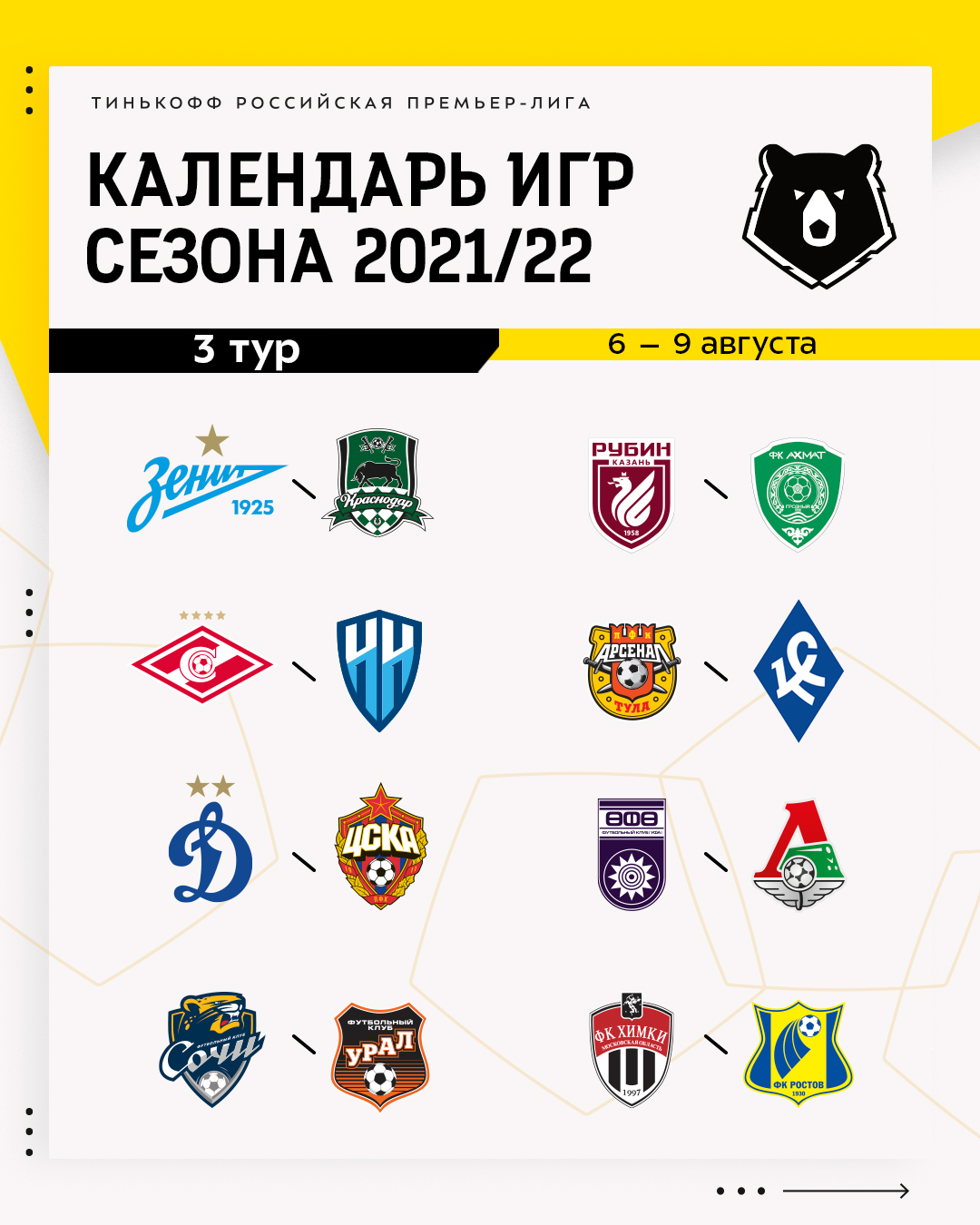 Таблица тинькофф российской лиги