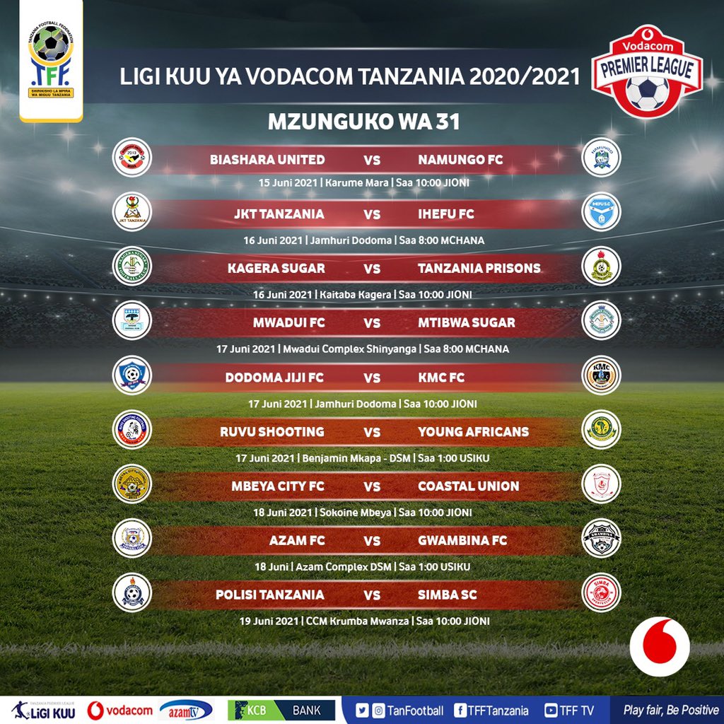 Tanfootball's tweet photo. Ratiba ya mechi za #Round31 ya Ligi Kuu ya Vodacom 2020/21.
#VPLFixtures
@tplboard @Tanfootball @VodacomTanzania @azamtvtz @KCBBankTZ https://t.co/PePNovbEbh