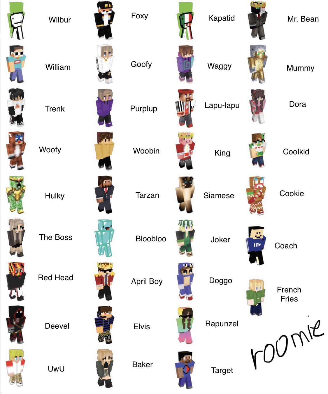 Uzivatel Precious Jewel Amor Wilbur Theme Na Twitteru My Roomie And My Sister Guessed The Dream Smp Members T Co Tdcahqwjj9 Twitter