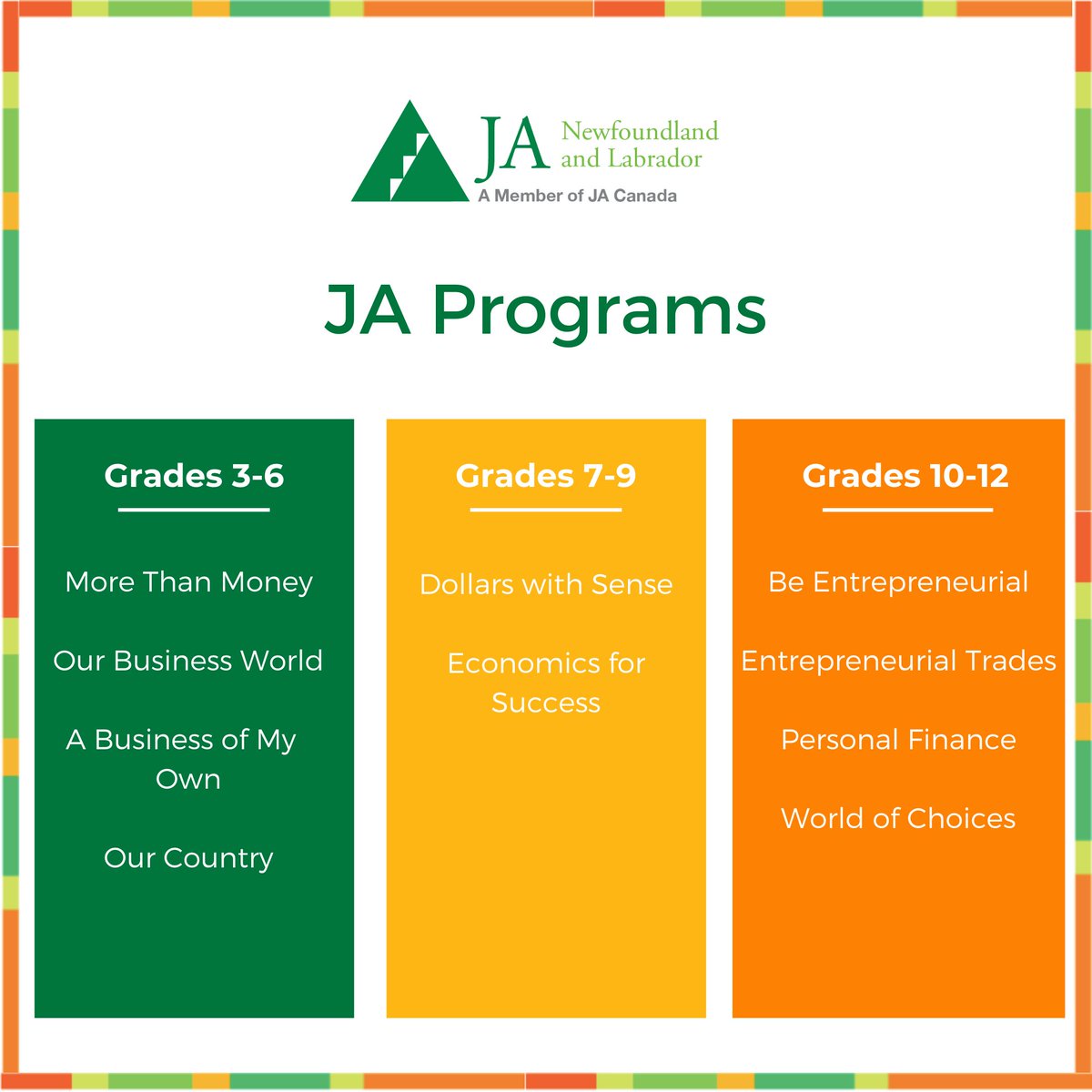 Looking for new educational activities for the next few weeks? Contact elockyer@janl.org to register for one of JA’s programs in entrepreneurship, work readiness or financial literacy! #janlinspires

<a href="/NLESDCA/">NLESD</a> @NLESDConnectED