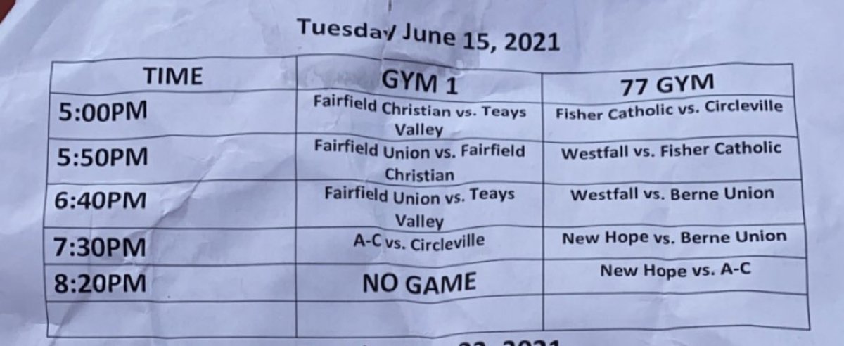 <a href="/amandaathletics/">AC Athletics</a> summer league is back at it tonight!

Come out and watch some local basketball!