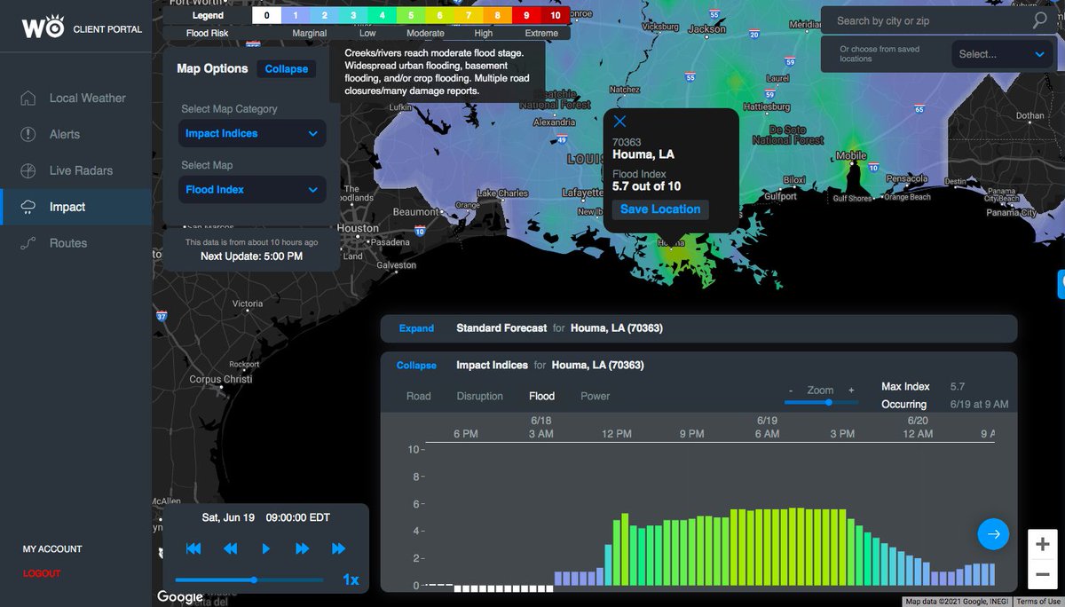 Weatheroptics Weatheroptics Twitter