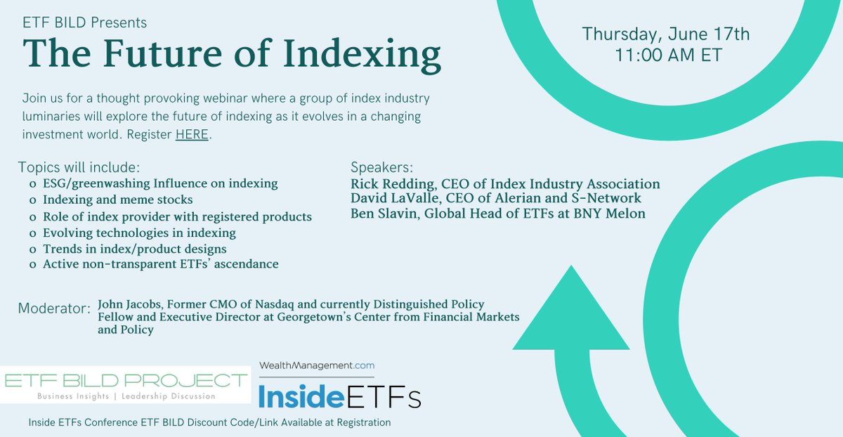 Index Industry Association tweet media