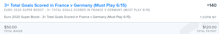 HedgePerfect's tweet image. 🚨🚨#hedgebull alert🚨🚨 Let's keep it going on the #EURO2020 with a #FanDuel boost on #FranceVsGermany.  And we can make 2 bets on #BetRivers to take advantage of the daily 20% boost. #hedgeperfect