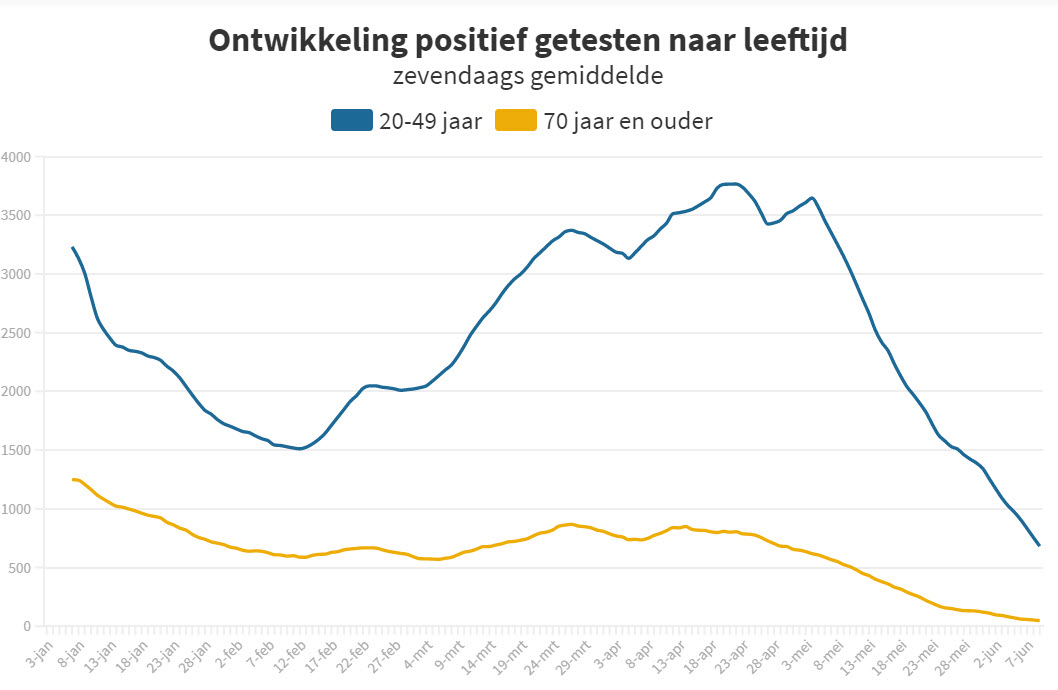 Maurice de Hond tweet media