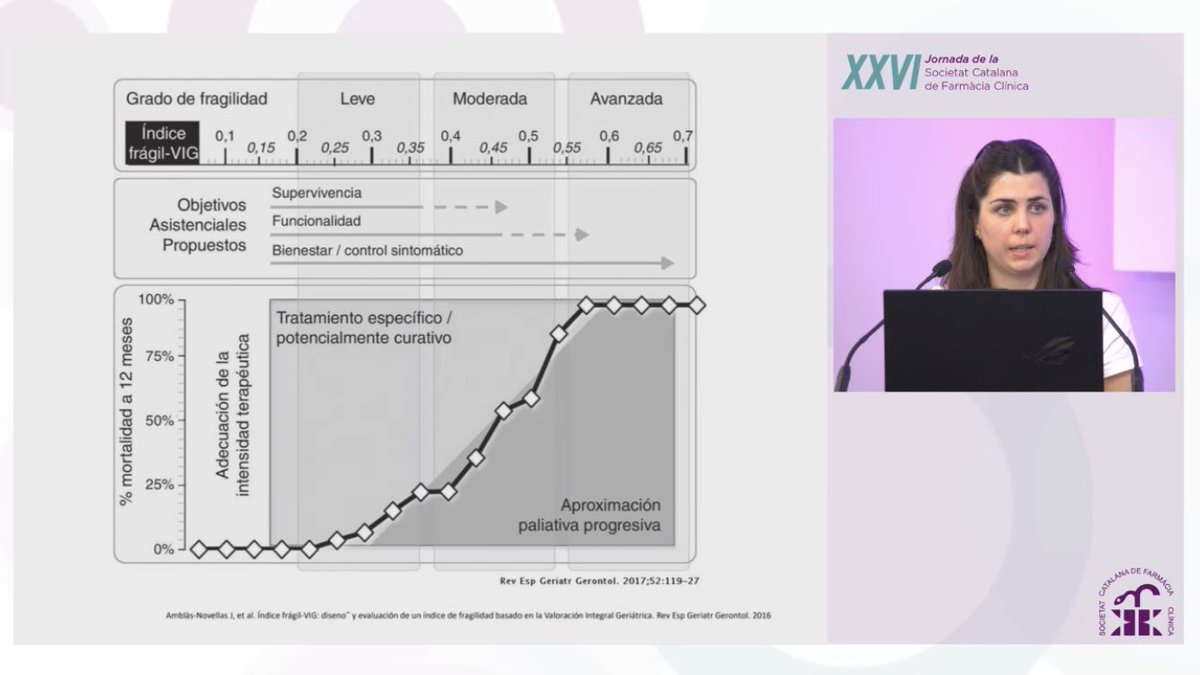 SC Farmàcia Clínica tweet media